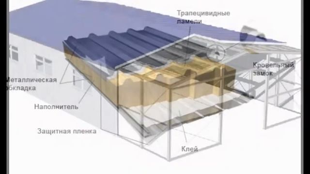 Ангар 36 смотреть онлайн