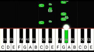 A Mother's Love - Undertale Yellow OST EASY Piano Tutorial