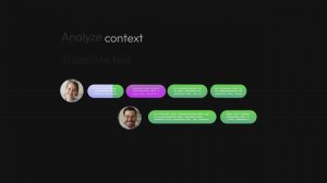 Neurodub: how it works