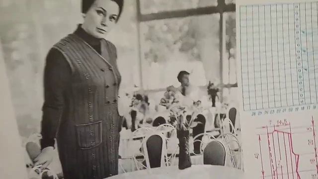 Альбомы по вязанию из посылки. часть 1. смотреть онлайн