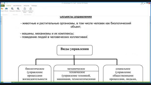 Административное право ТЕМА 1. ИСПОЛНИТЕЛЬНАЯ ВЛАСТЬ И ГОСУДАРСТВЕННОЕ