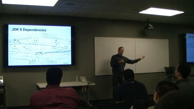18 Apr 2017 Project Jigsaw in JDK 9 Modularity Comes To Java смотреть онлайн