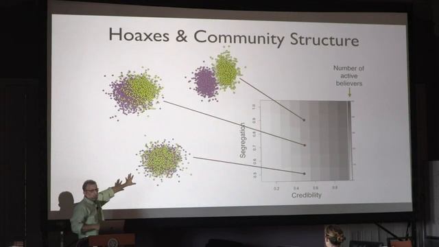 5 Reasons Why Social Networks Make Us Vulnerable to Misinformation смотреть онлайн