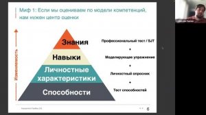 Как и для чего применять различные инструменты оценки?