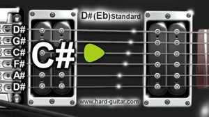 D# (Eb) Standard Guitar Tuner (D# G# C# F# A# D# Tuning)