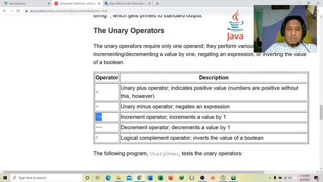 Java - Oracle #4b - Simple Assignment,   Arithmatic,   Unary Operators
