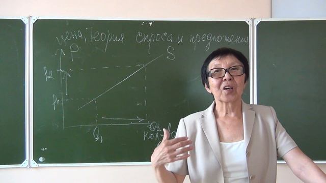 Экономика для студентов неэкономических специальностей (Санданова С.Б. ) - 2 лекция (2016)