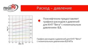 Камера низкократной пены Вега производства Пожнефтехим