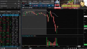 LP Trading Livestream 5-3-2021