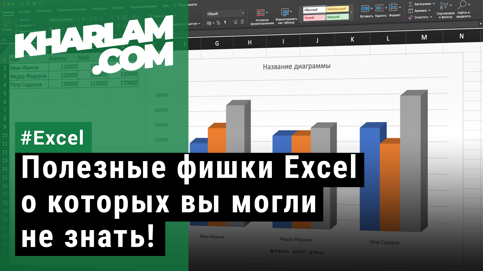 Полезные фишки Excel о которых вы могли не знать!