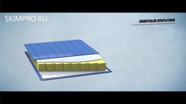 Что из себя представляют стеновые сэндвич-панели