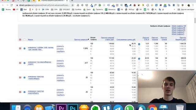 ? Прогноз бюджета и цены клика. Настройка рекламы Яндекс Директ 2020. Обучение с нуля (УРОК 3)