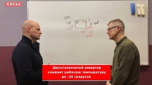 Почему кондиционер зимой не обогревает? | Принцип работы кондиционера на холод и тепло