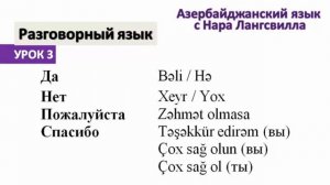 Азербайджанский язык /  Разговорная речь/  Да, нет, пожалуйста, спасибо