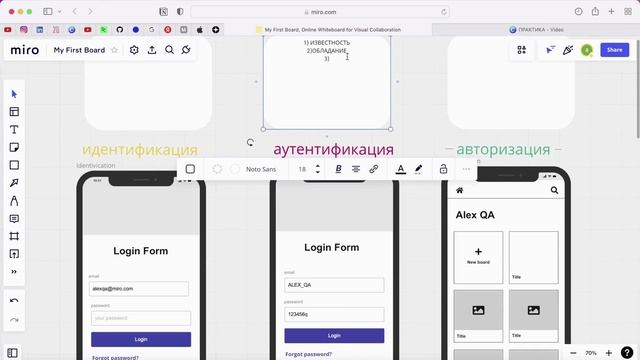 Авторизация, идентификация, аутентификация. Разбор понятий - простыми словами. Зачем тестировщику?