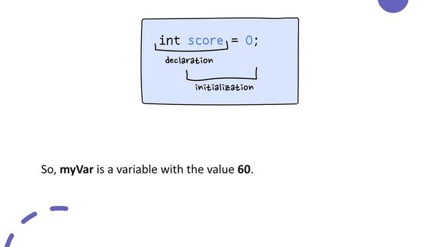 Python chapter 3 Storing data in python I Learn python I Storing data in python