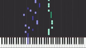 Me Gustas Tu - Manu Chao - Piano Tutorial - Sheet Music & MIDI