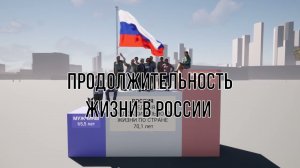 Продолжительность Жизни в России по Регионам