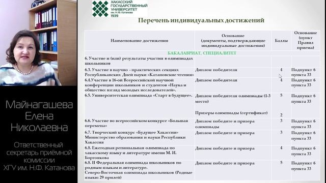 ХГУ "Приемная кампания-2023"