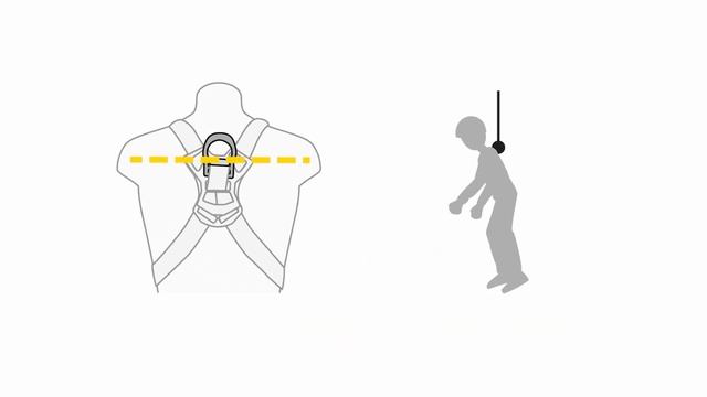Облачаемся в привязь Petzl NEWTON