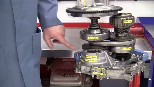 Honda Civic CVT Transaxle Operation