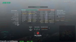 Обзор линкор 8 уровня ROMA/World of Warships