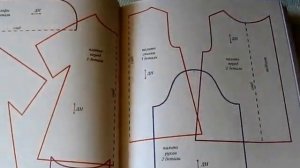 Отзыв Обзор книги А. Броссар Куклы из ткани во французском стиле.