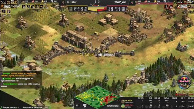 Финал квалификации Red Bull Wololo Cup 4 - !сетка смотреть онлайн