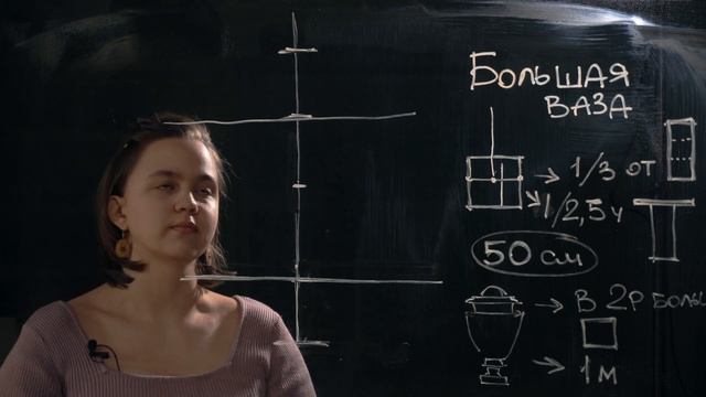 Третье занятие по рисунку. Базовый уровень смотреть онлайн