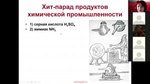 Химическая промышленность 0 введение