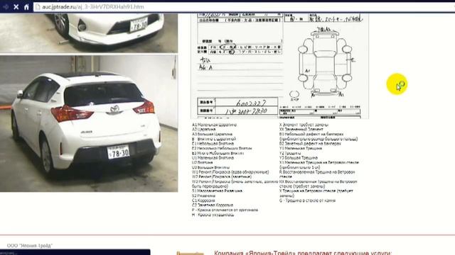 ONline обзор №1 "Автомобильные японские аукционы ч.1"