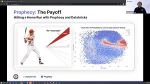 Moneyball  How the Texas Rangers use low code data engineering and analytics to identify MVPs