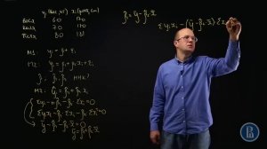 МНК. Пример 2. Парная регрессия