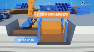 Укрепление стенок котлована
