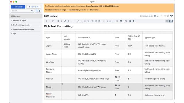 Joplin for PC (2023) | Everything you need to know смотреть онлайн