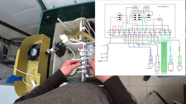 Как подключается автономная канализация Юнилос Астра