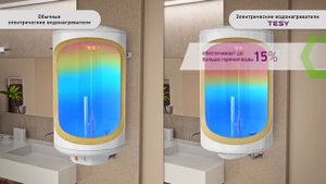 Водонагрівач (бойлер) Tesy