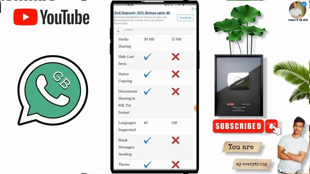 GBWhatsApp | How To download GBWhatsApp In 3 minutes | link in DESCRIPTION❤️ #ravisoni #gbwhatsapp