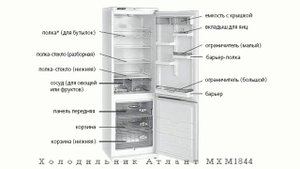 Холодильник АТЛАНТ МХМ 1844 62 белый