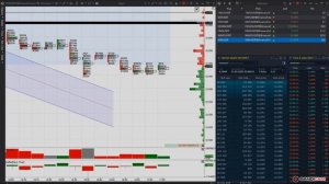 Трейд на монете XEMUSDT|Дельта|VSA|