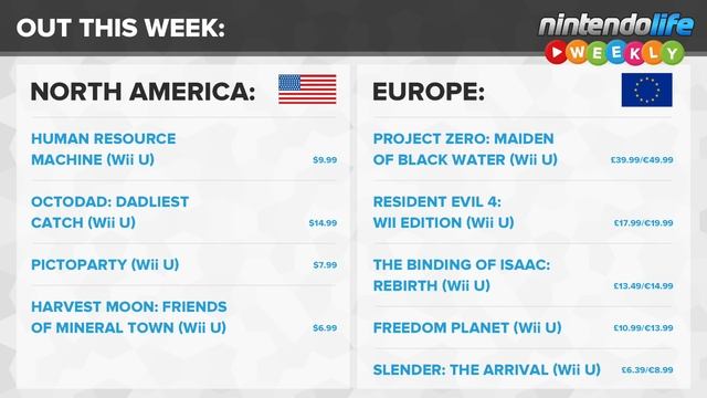 Miitomo - Nintendo's First Smartphone Game, Twilight Princess HD Evidence | Nintendo Life Weekly #2 смотреть онлайн