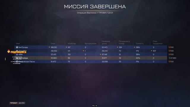 Warface/DayZ\ Гуляем пытаемся выживать без доната /Пробный\ смотреть онлайн