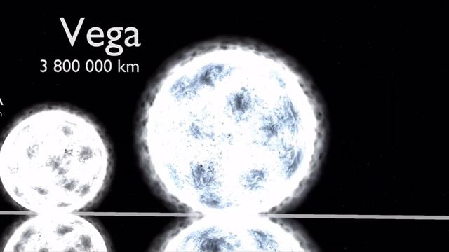 Сравнение разных планет смотреть онлайн