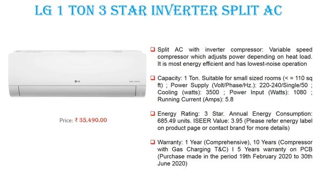 Top 5 Best Split Air Conditioners (AC) In India 2021 With Price смотреть онлайн