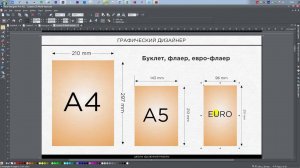 Лифлеты, буклеты и брошюры.