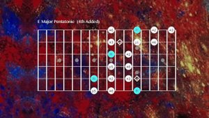Blue Sky Jam | Allman Brothers Style Guitar Backing Track (E Major)