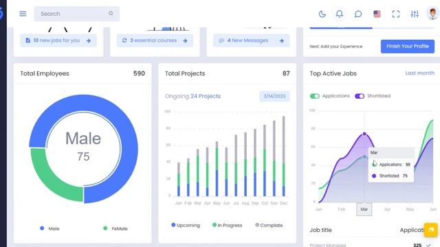 Career Admin Dashboard Template for Employment, Job board Portal, Job Listing Dashboard – EmployX смотреть онлайн