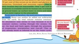 Reading NCERT Class 8 Geography Ch 2:Land,Soil,Water,Natural Vegetation and Wildlife Resources