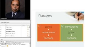 Как контролировать финансы бизнеса за 10 мин в день