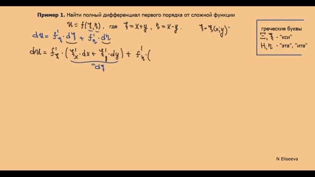 17. Полный дифференциал сложной функции. Инвариантность формы первого дифференциала
